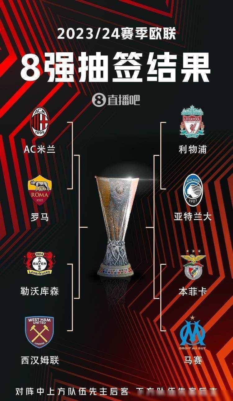 玩家最在乎 玩家最在乎